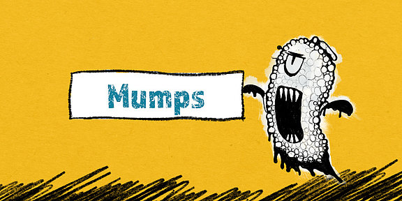 Grafik Mumps 