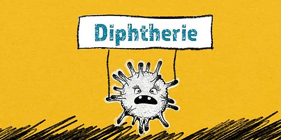 Grafik Diphtherie 